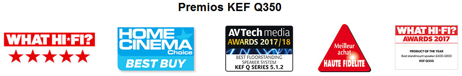Premios y galadones Kef Q350